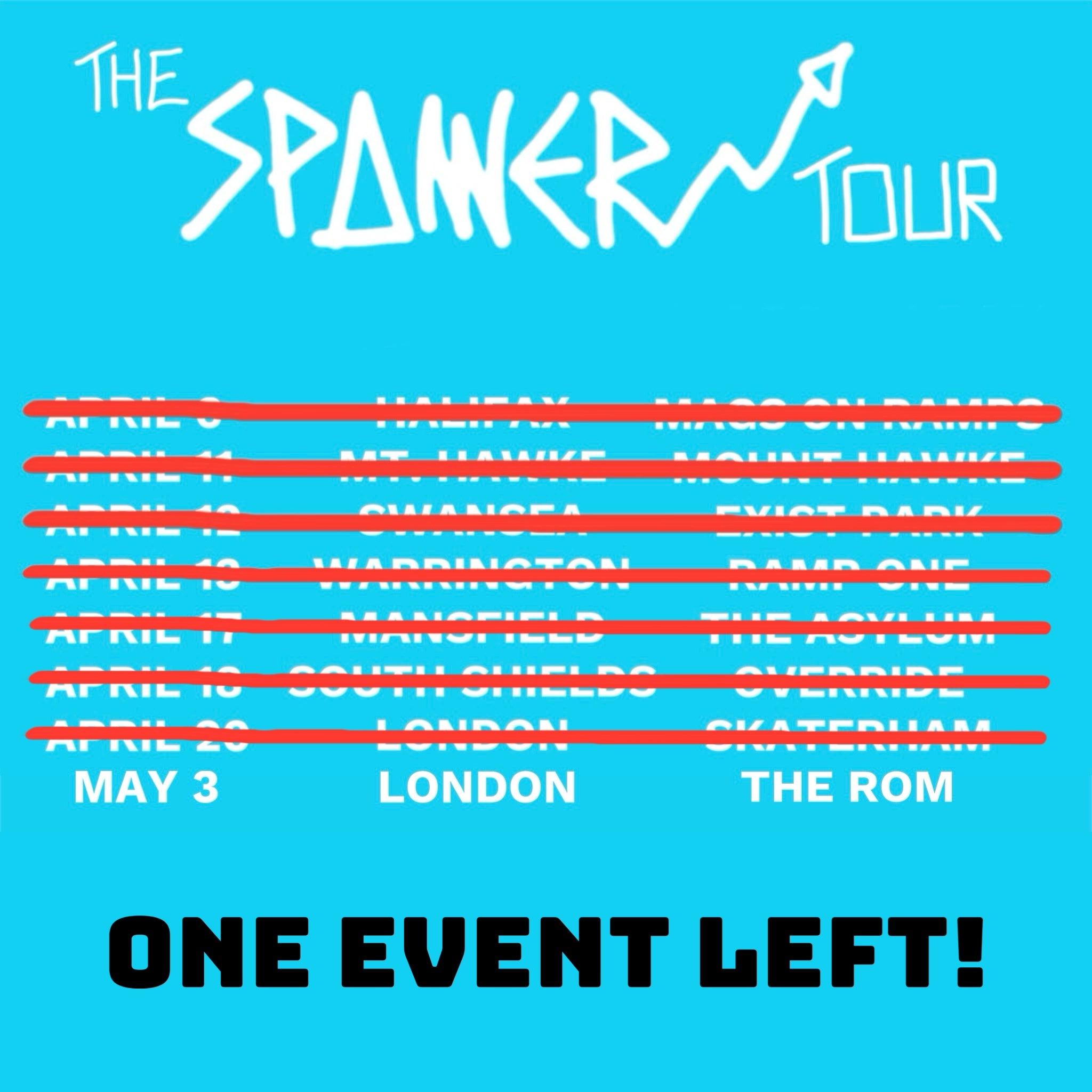 Shop Spanner